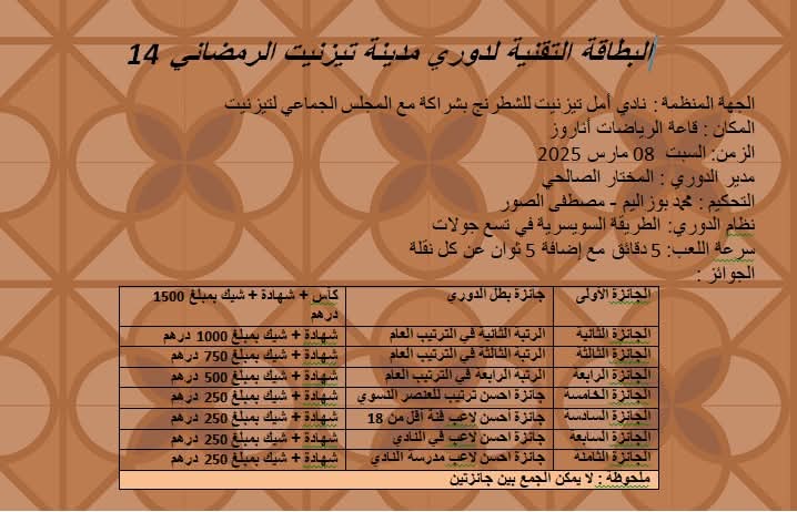 البطاقة التقنية